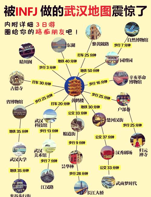 武汉可以玩的景点介绍