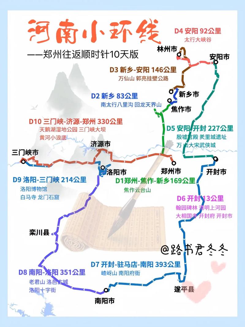 开封到栾川自驾游路线