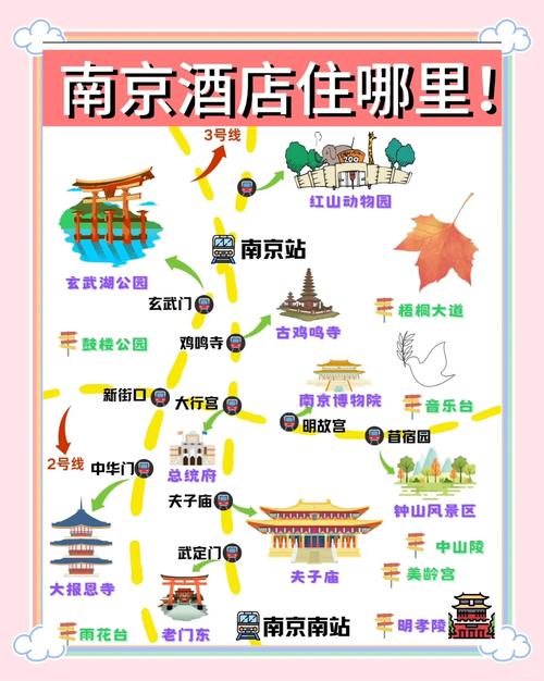 郑州至南京自驾游攻略