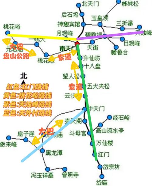 北京到泰山自驾游路线