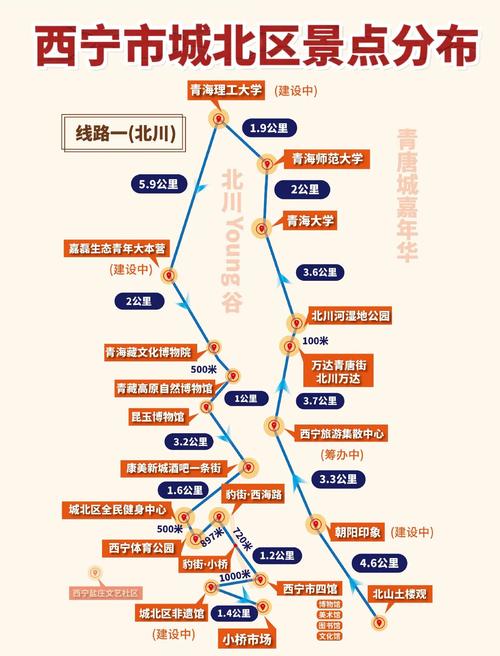 西宁到上海自驾游路线