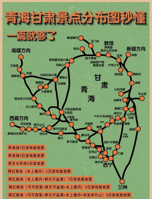 西宁到上海自驾游路线