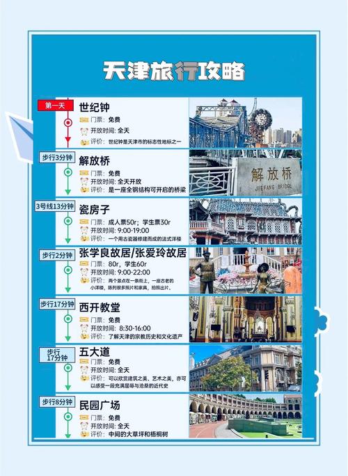 天津旅游景点门票大全
