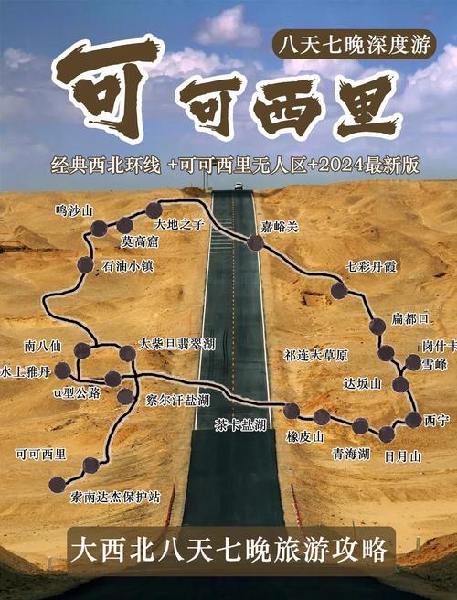 张掖到新疆自驾游路线