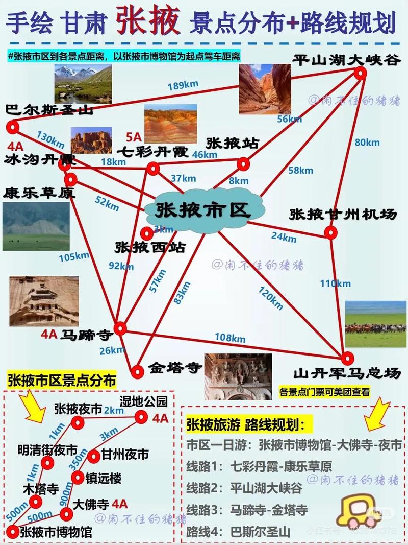 张掖到新疆自驾游路线