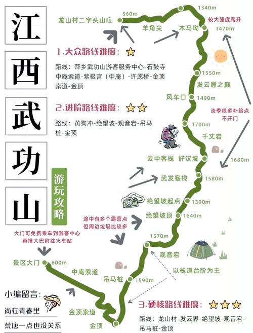 武功山春季自驾游攻略