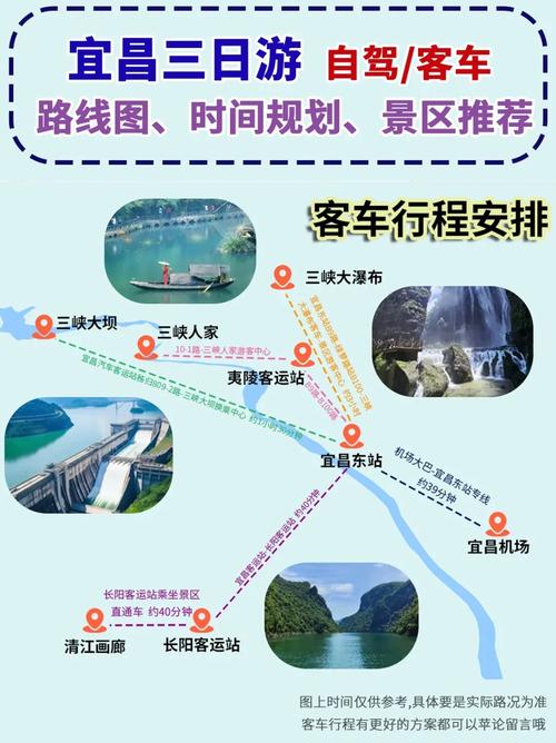 宜昌自驾游三日游线路