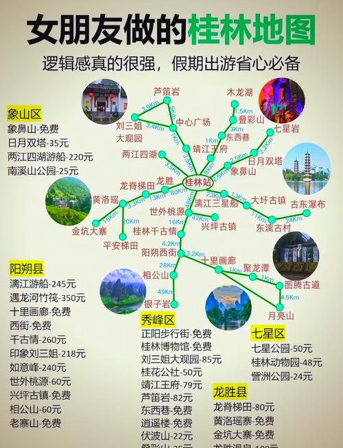 台州到桂林自驾游攻略