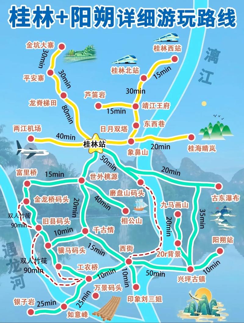 台州到桂林自驾游攻略