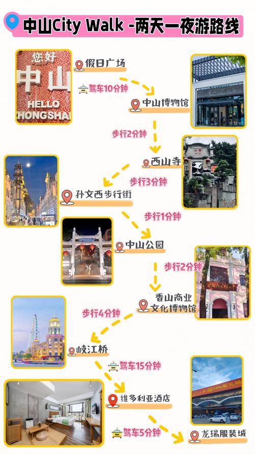 中山到韶关自驾游攻略