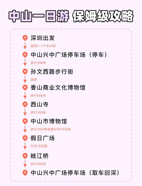 中山到韶关自驾游攻略