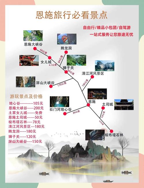 开封到恩施自驾游攻略