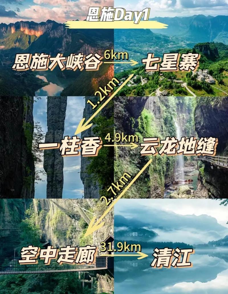 开封到恩施自驾游攻略