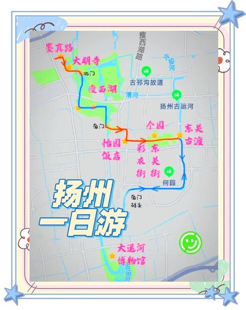 扬州到乌镇自驾游攻略