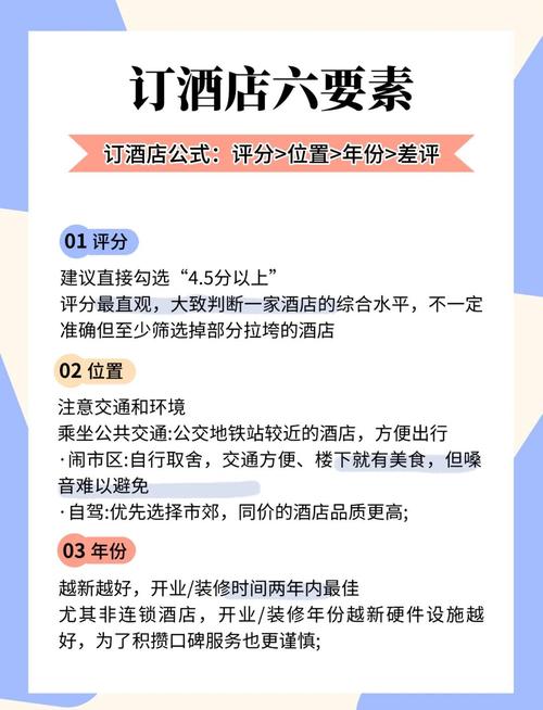 如何在网上预订酒店