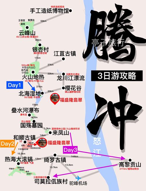 武汉到腾冲自驾游攻略