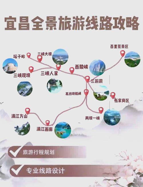杭州到宜昌自驾游攻略