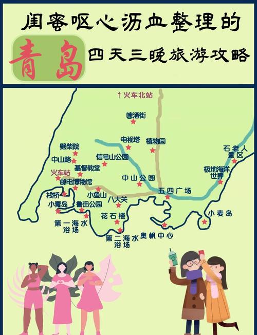 青岛到保定自驾游攻略