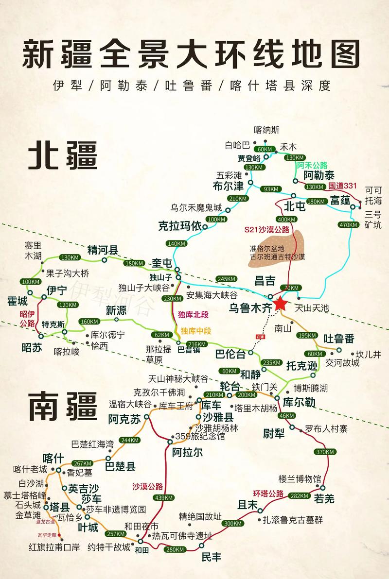 新疆去成都自驾游攻略