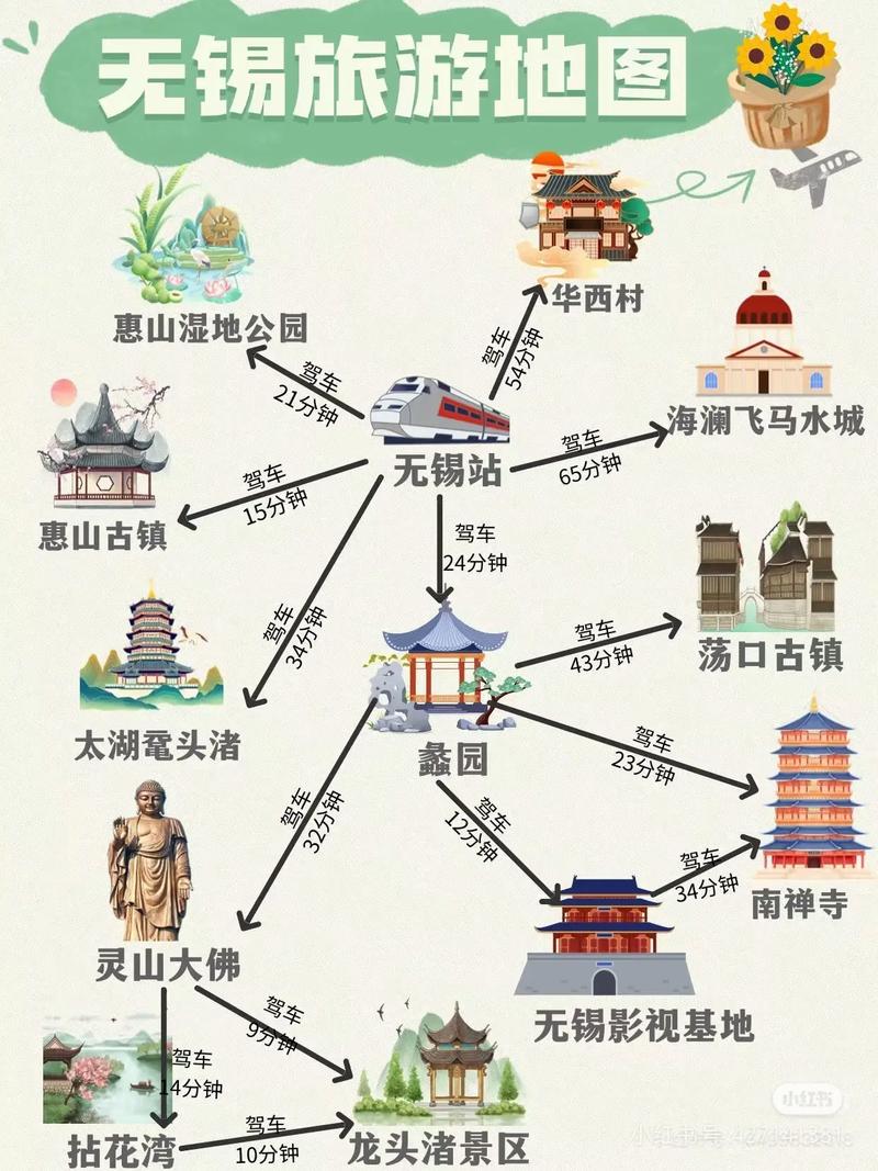 无锡至西安自驾游攻略