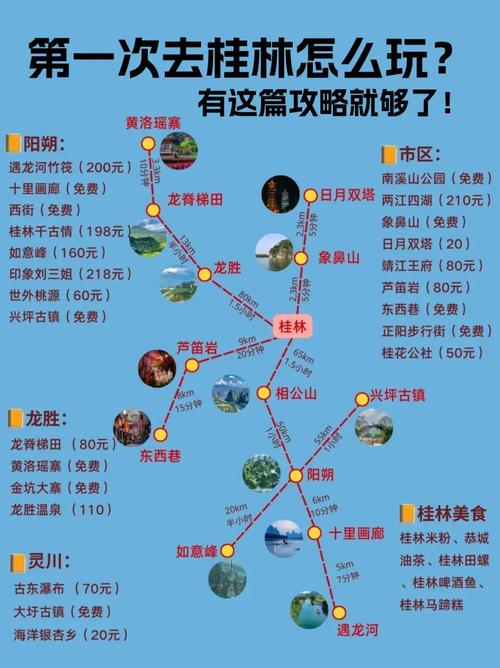 重庆至桂林自驾游路线