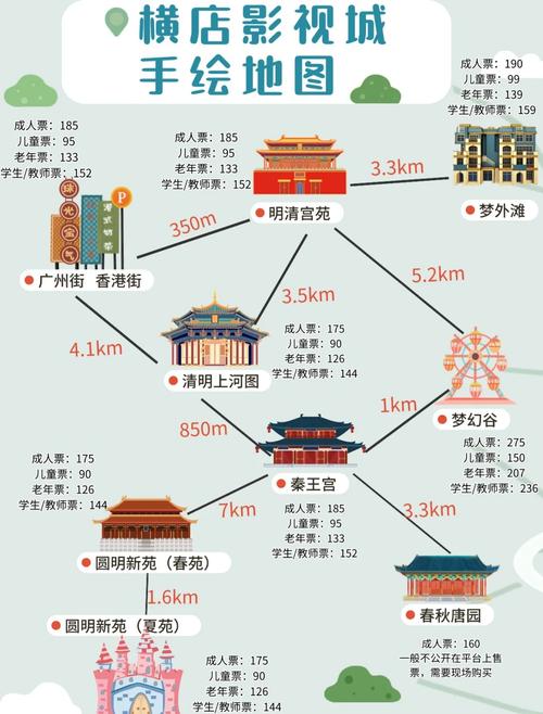 长沙到横店自驾游攻略