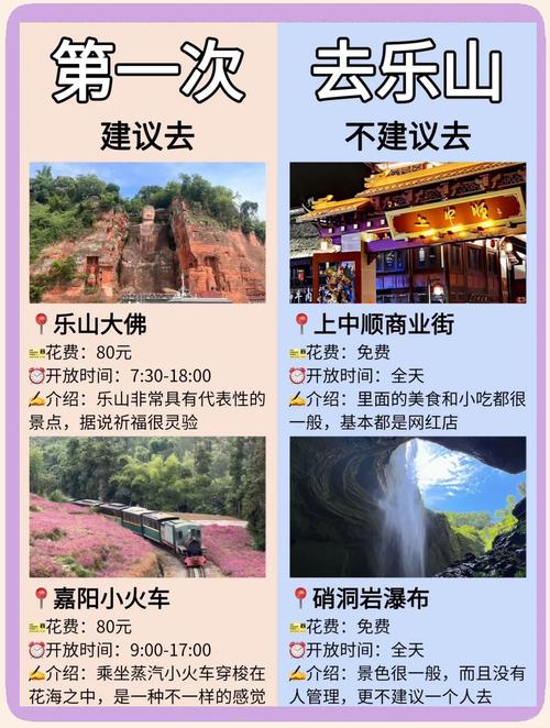 乐山到西安自驾游攻略