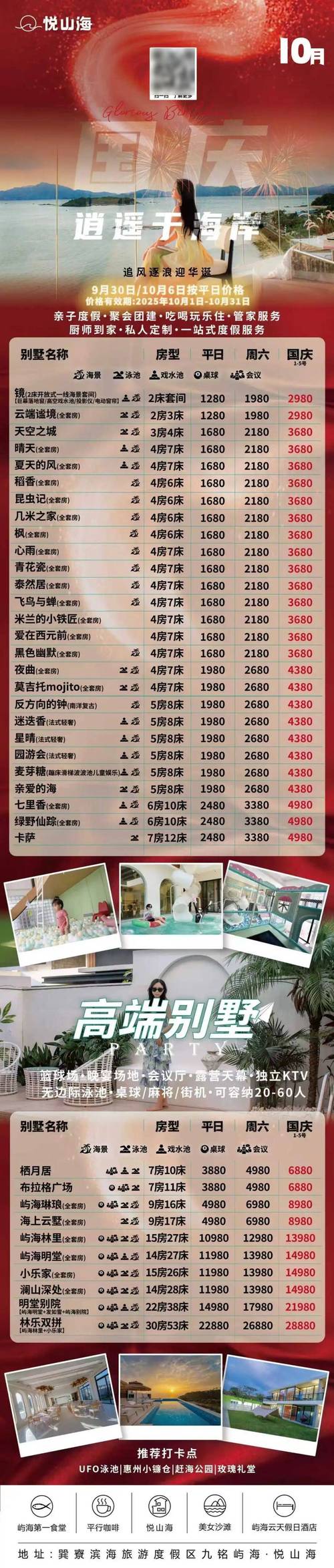 泰国芭提雅酒店价格