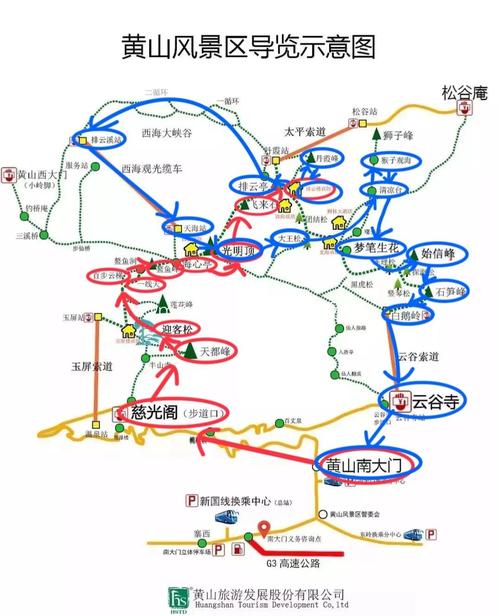 黄山自驾游导航到哪里