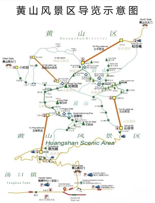 黄山自驾游导航到哪里