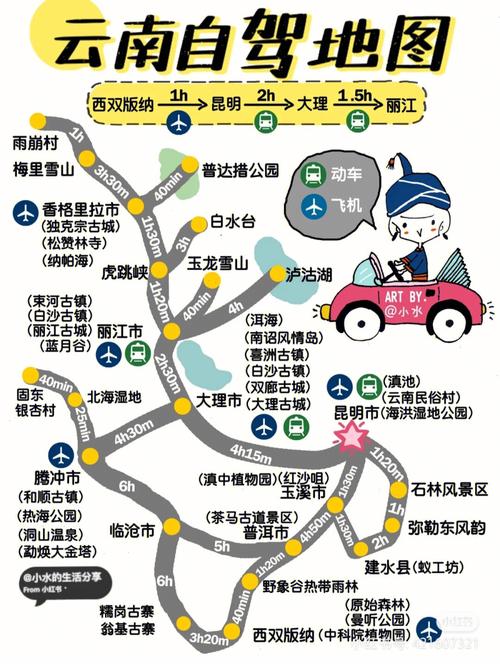 去云南租车自驾游攻略