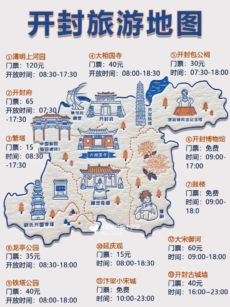 开封到南京自驾游攻略