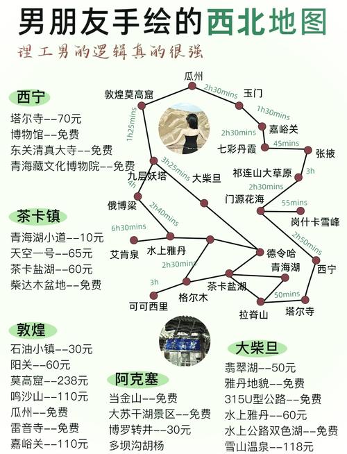 南昌至西宁自驾游路线
