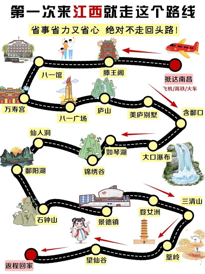 南昌至西宁自驾游路线
