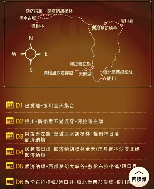 银川到重庆自驾游攻略