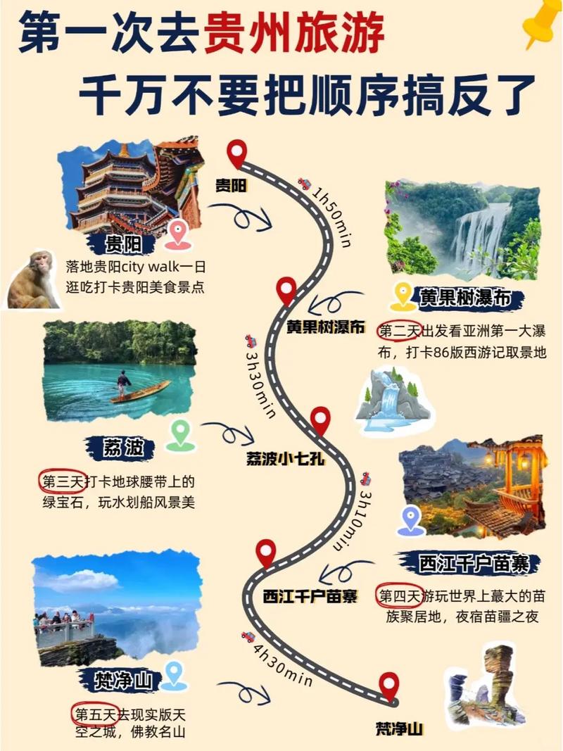 跟团游好还是自驾游好