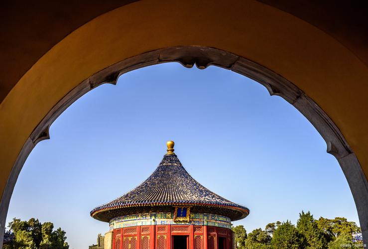 天坛公园离哪个景点近