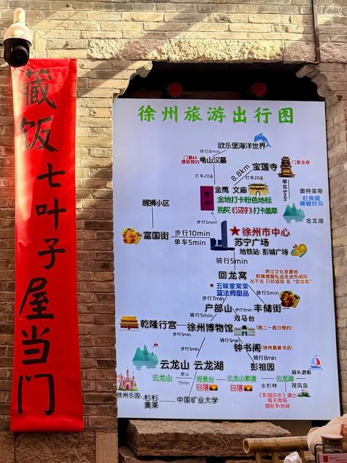 西安到徐州自驾游攻略