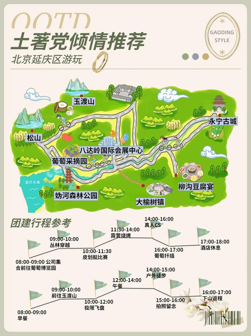 北京延庆旅游景点地图
