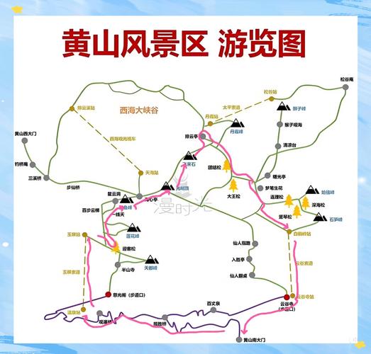临沂到黄山自驾游路线