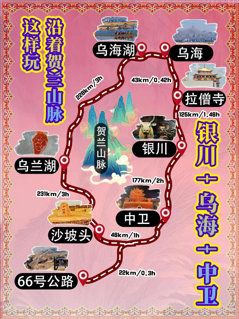 乌海到西安自驾游攻略