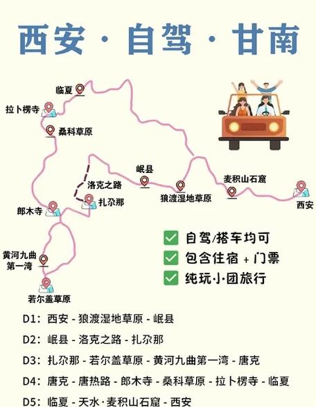 乌海到西安自驾游攻略