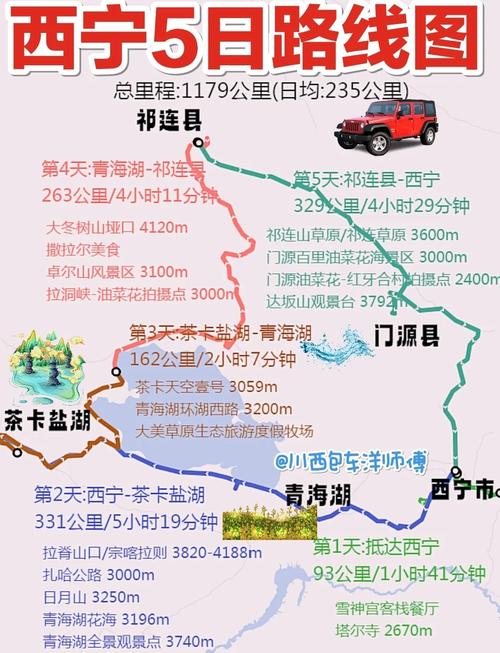 西宁到甘肃临夏自驾游