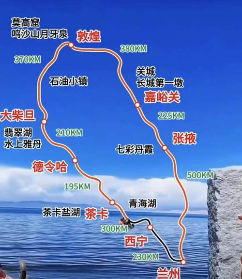 西宁到甘肃临夏自驾游