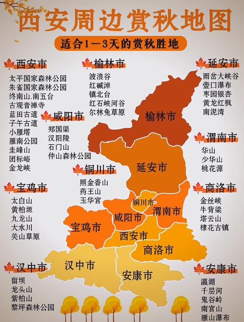西安附近旅游景点大全