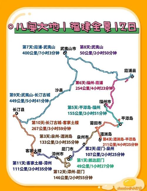 厦门到泰宁自驾游攻略