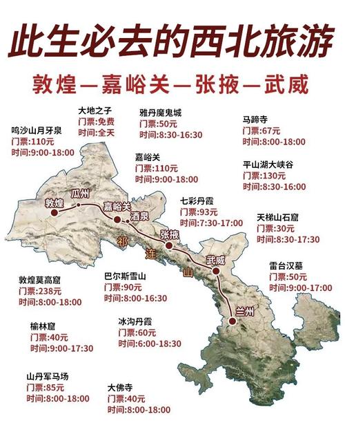 西安至敦煌自驾游线路