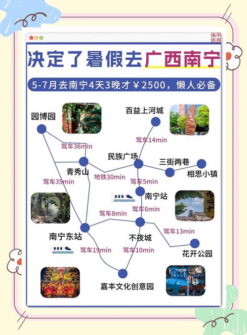 天津到南宁自驾游攻略