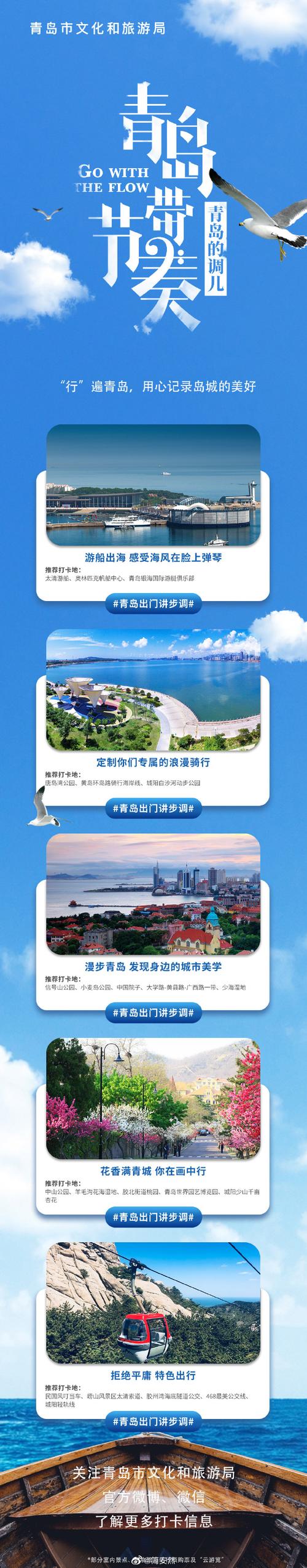 荆门到青岛自驾游攻略