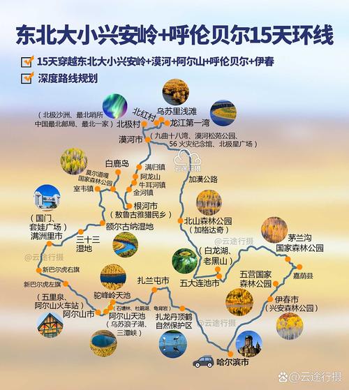 丹东到长春自驾游攻略
